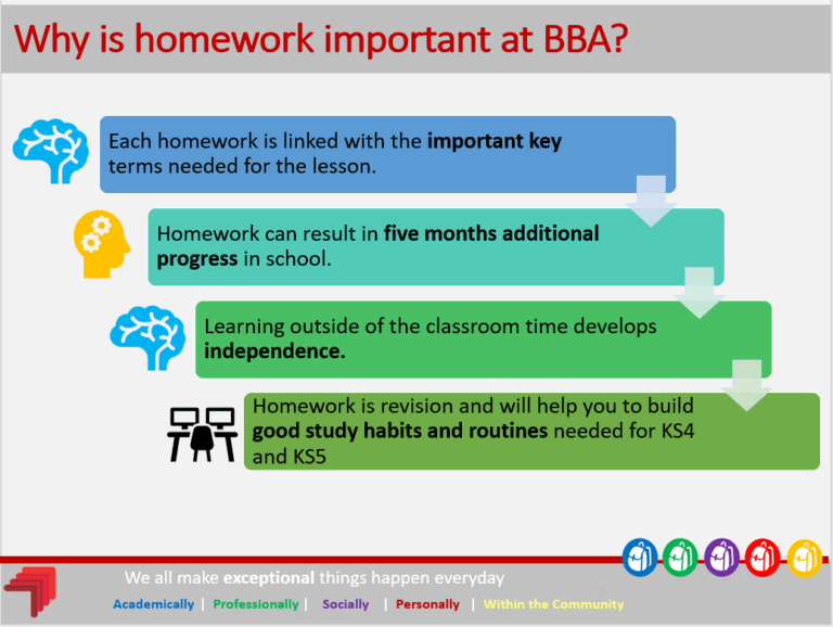 homework definition in british